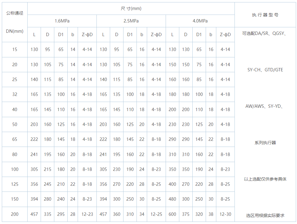 1678498868979244.png image.png